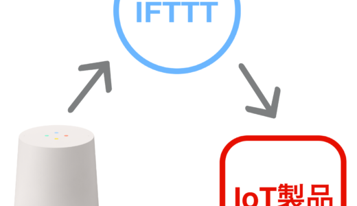 IFTTT（イフト）とは何をするもの？IFTTTの基本と使い方を徹底解説！